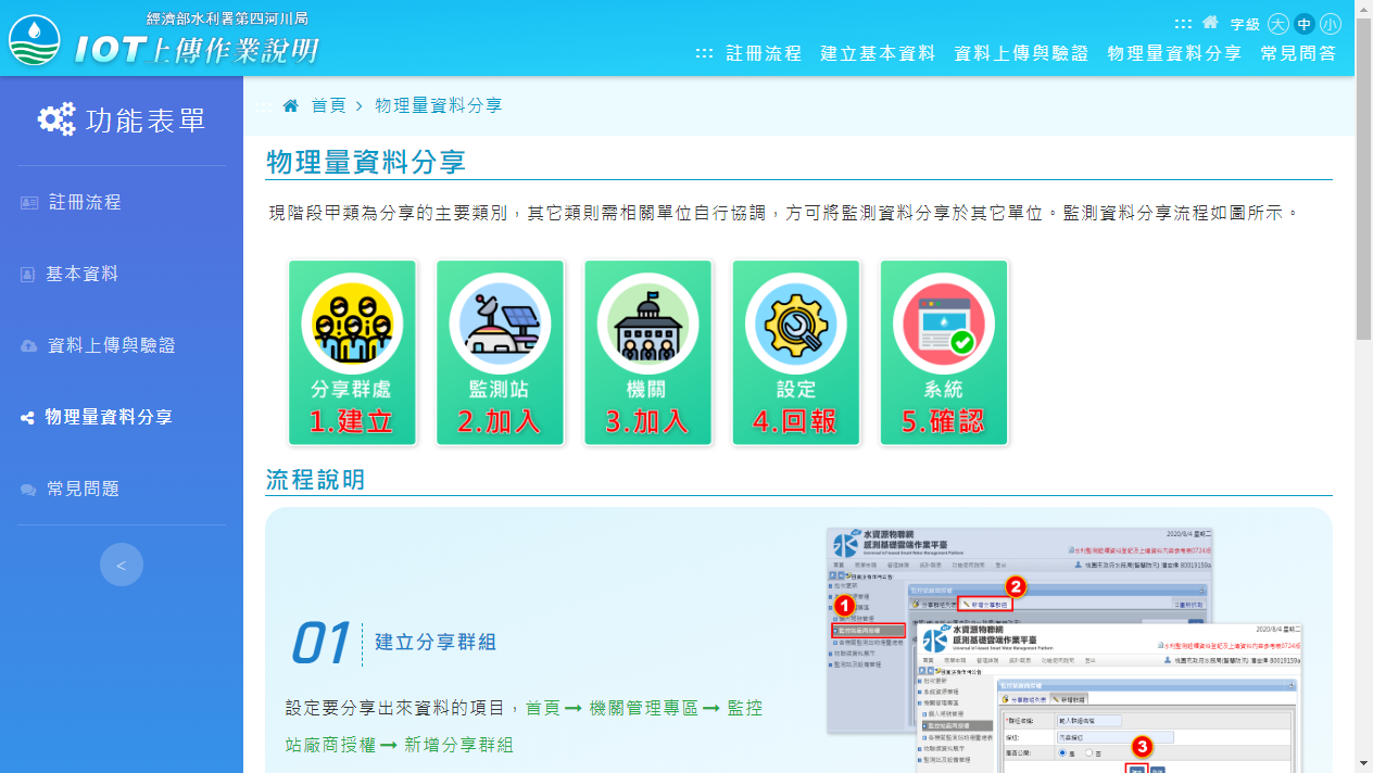 經濟部第四河川局標準與規範導入輔導說明