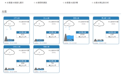 防災資訊服務網